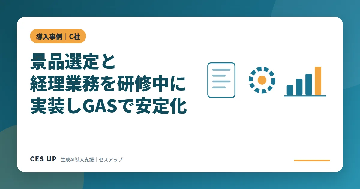 景品選定と経理業務をAIとGASで分担して自動化したC社の事例イメージ図