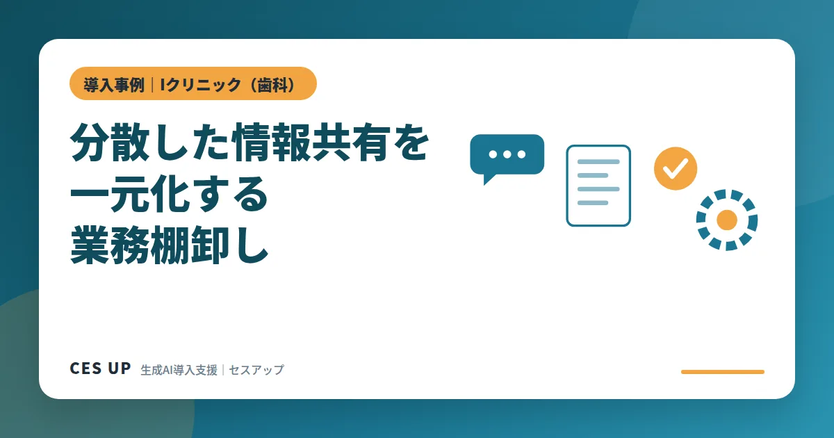 歯科クリニックで分散していた情報共有ツールを1つに一元化し、業務棚卸しで課題を整理する流れの図解