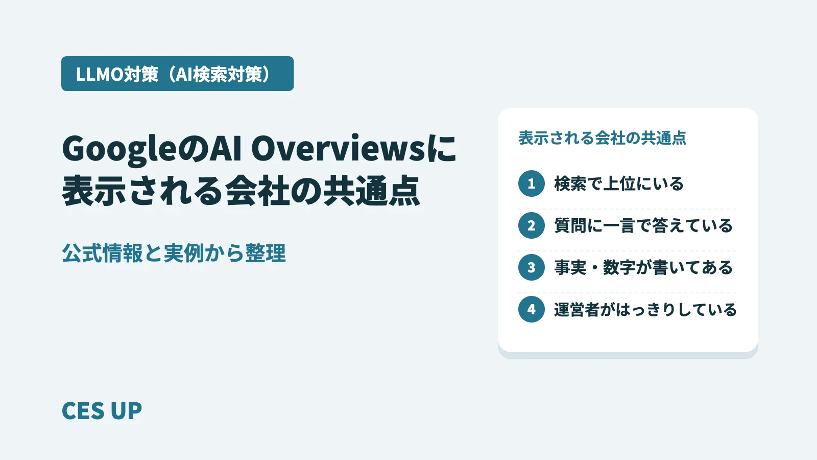 GoogleのAI Overviewsに表示される会社の共通点：検索で上位にいる、質問に一言で答えている、事実・数字が書いてある、運営者がはっきりしている