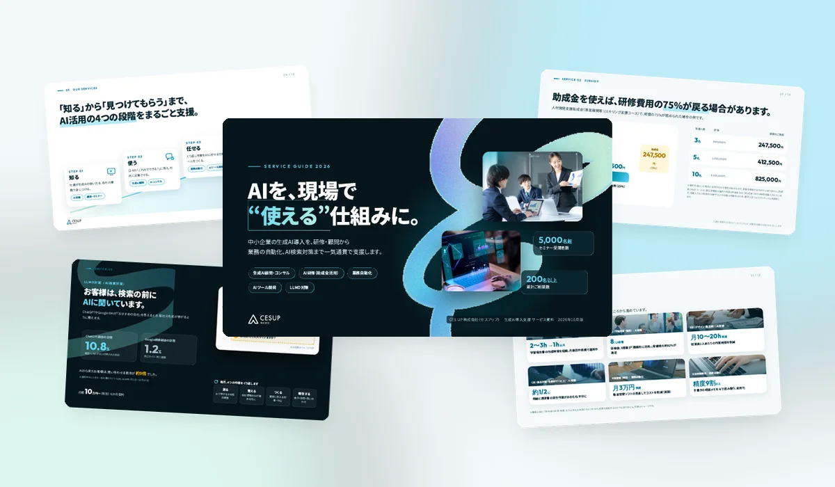 CES UP 生成AI導入支援 サービス資料のページイメージ（表紙・支援の全体像・助成金・LLMO対策・導入事例）