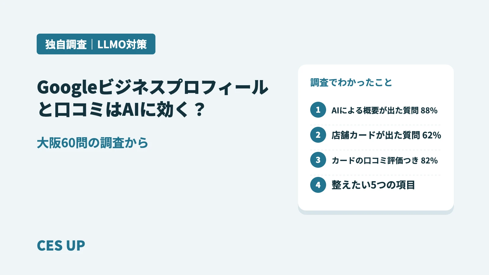 Googleビジネスプロフィールと口コミはAI検索に効く？大阪60問の調査からわかったこと