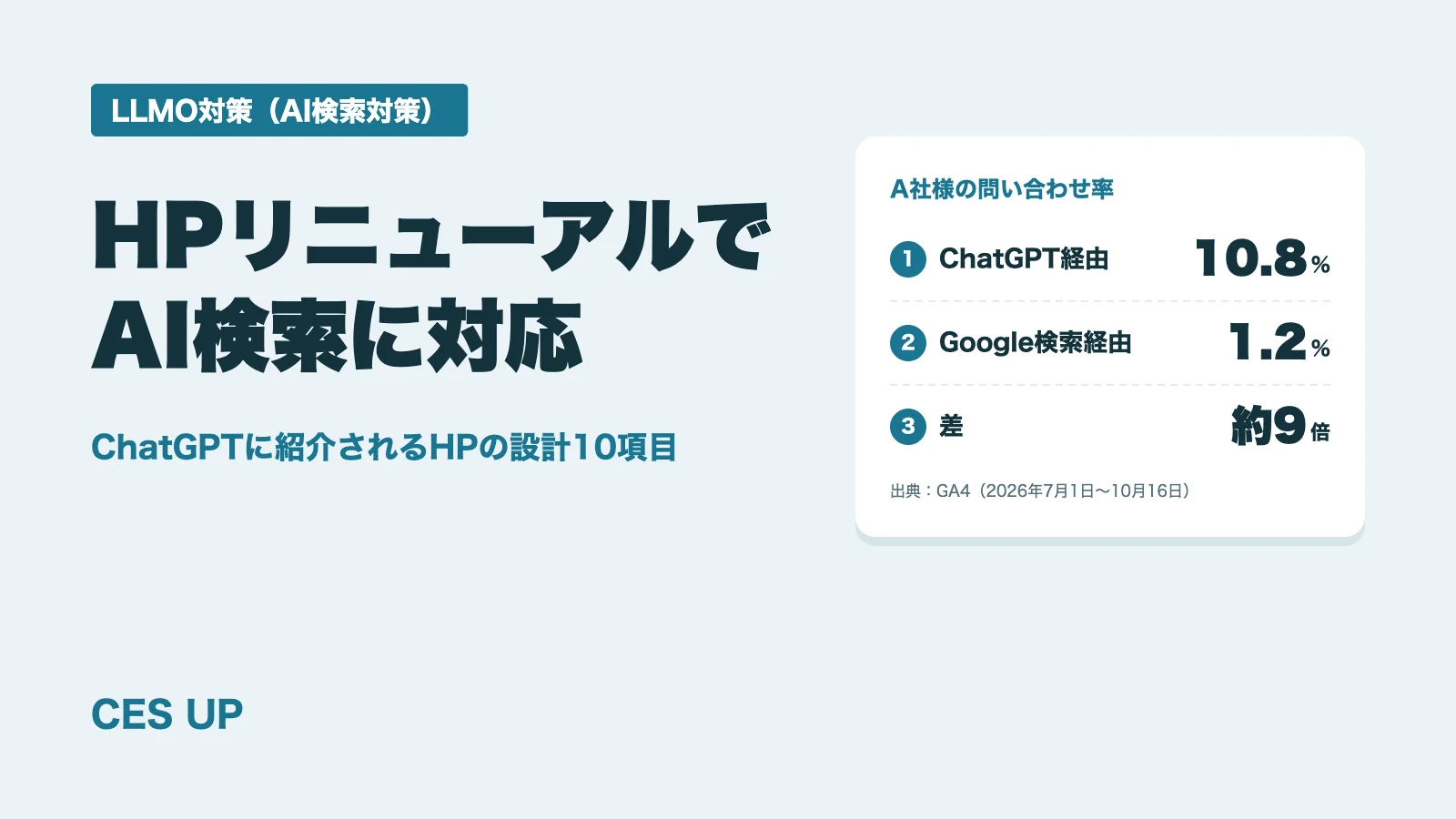 ホームページリニューアルでAI検索（LLMO）に対応するには