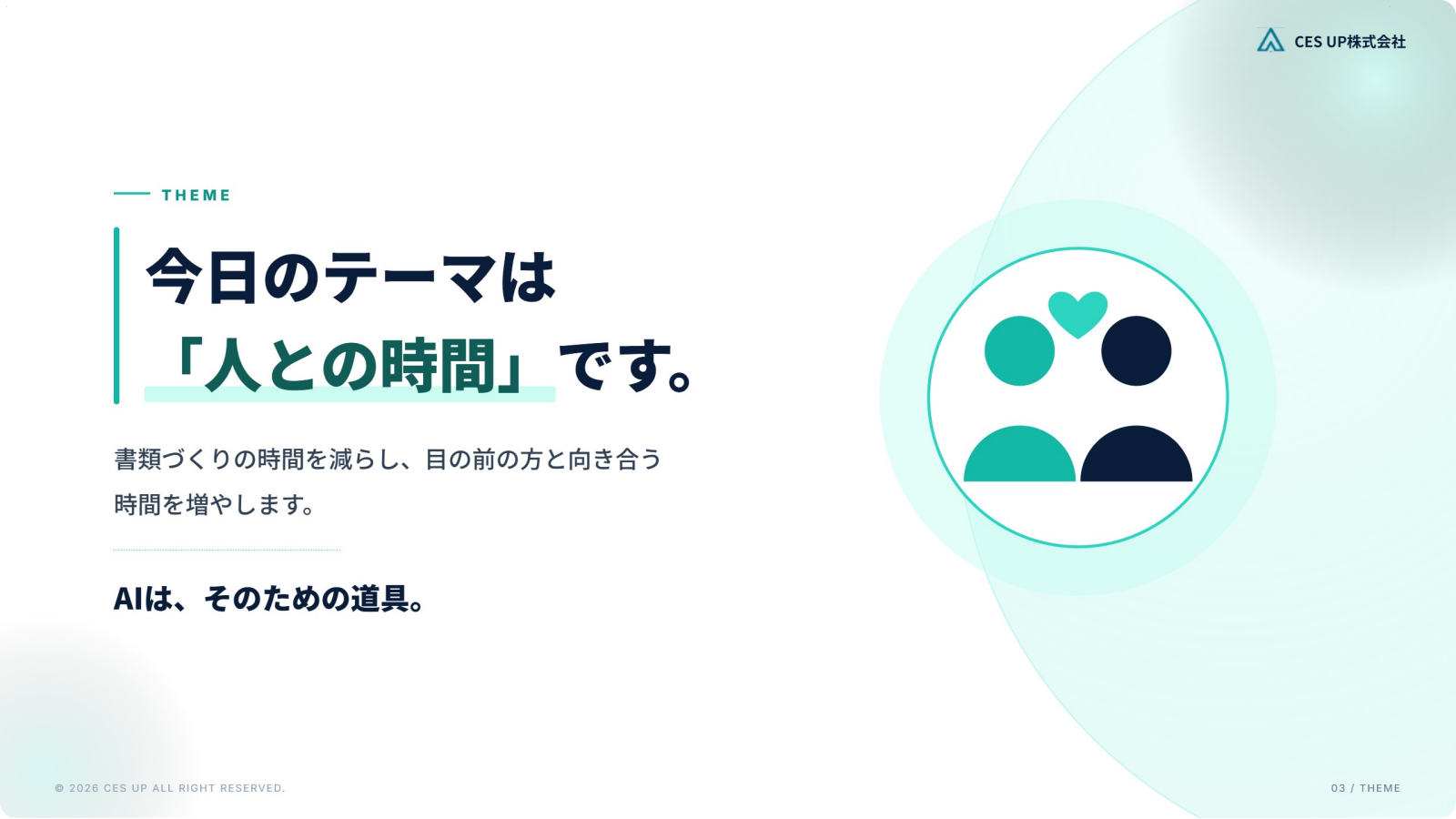 「今日のテーマは『人との時間』です。書類づくりの時間を減らし、目の前の方と向き合う時間を増やします。AIは、そのための道具。」と書かれたスライド