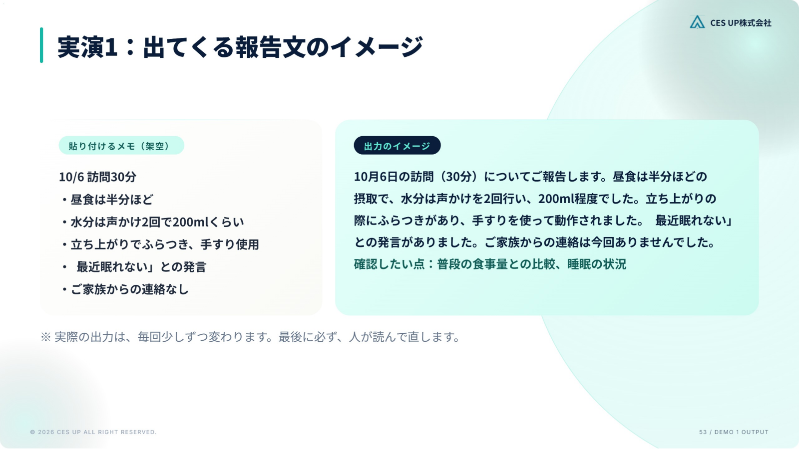 架空の訪問メモと、そこから作られた報告文の出力イメージを並べたスライド