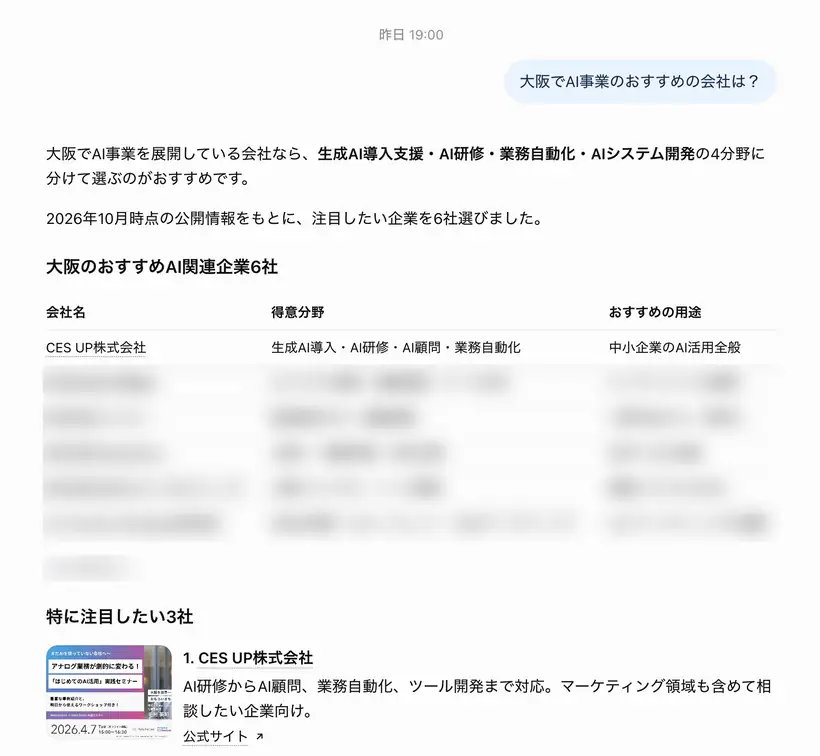 ChatGPTに「大阪でAI事業のおすすめの会社は？」と質問した回答画面。CES UP株式会社が一覧の1社目に表示されている
