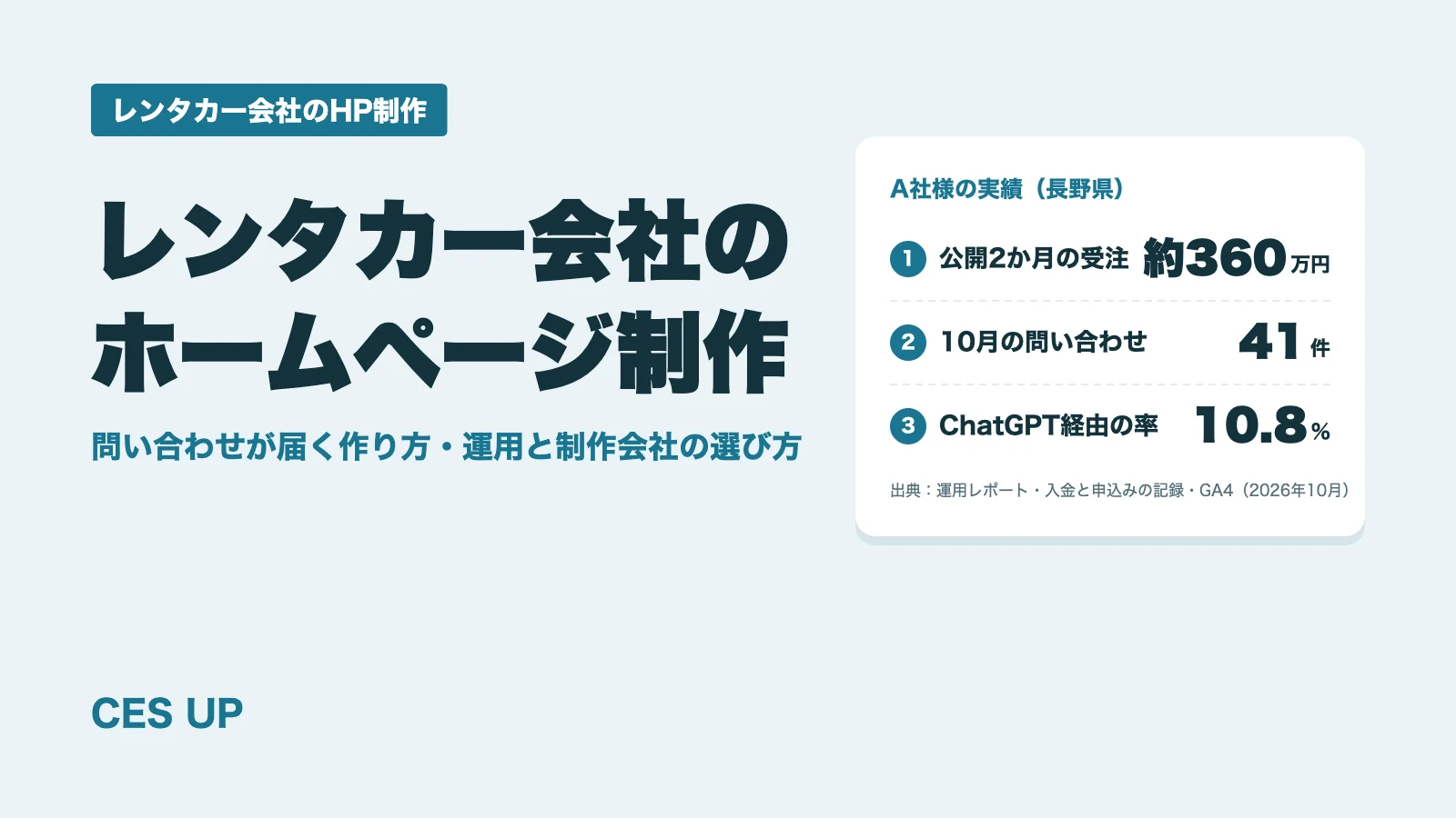 レンタカー会社のホームページ制作