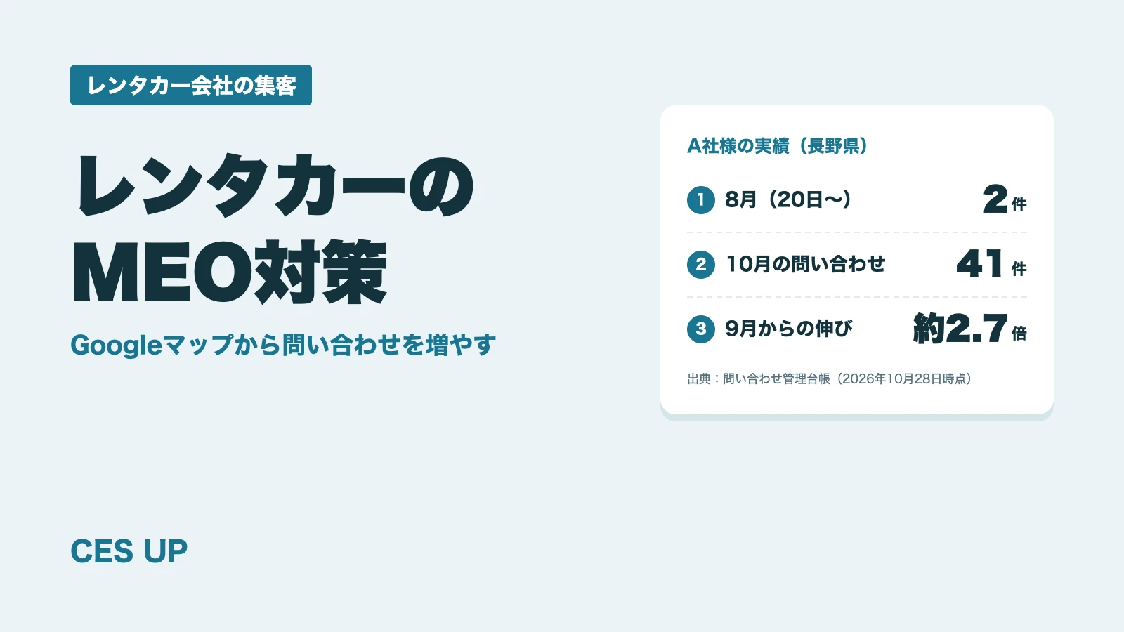 レンタカーのMEO対策